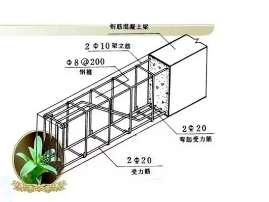 鋼結(jié)構(gòu)圖紙